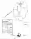 Fig. 02 - Device and process for data throttling for wireless device