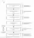 Fig. 01 - Methods and apparatus to estimate application data traffic characteristics to condition data communication channels