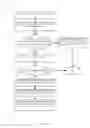 Fig. 09 - Methods and apparatus to estimate application data traffic characteristics to condition data communication channels