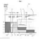 Fig. 09 - Provisioning of resources