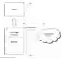 Fig. 01 - Use based scalable instant voice communication