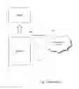 Fig. 02 - Use based scalable instant voice communication