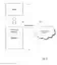 Fig. 03 - Use based scalable instant voice communication