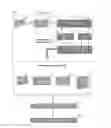 Fig. 01 - Real-time message-based information generation