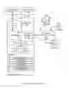 Fig. 06 - Real-time message-based information generation