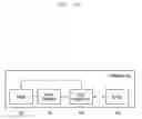 Fig. 22 - METHOD FOR DELIVERING CONTEXTUAL HEALTHCARE SERVICES AND ELECTRONIC DEVICE SUPPORTING THE SAME