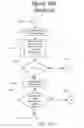 Fig. 43 - Systems and methods for manipulating and/or concatenating videos