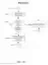 Fig. 45 - Systems and methods for manipulating and/or concatenating videos