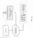 Fig. 02 - Method and system for enabling messaging between users