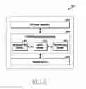 Fig. 06 - Method for integrated management of messages and electronic device implementing same