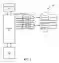 Fig. 04 - Systems and methods for secure containerization