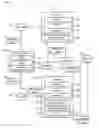 Fig. 01 - Systems and method for providing a data security service