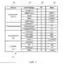 Fig. 04 - Secure wireless communication between controllers and accessories