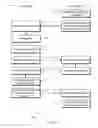 Fig. 06 - Secure wireless communication between controllers and accessories