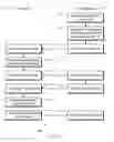 Fig. 09 - Secure wireless communication between controllers and accessories