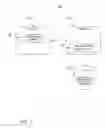Fig. 02 - Relationship-based authorization