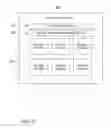 Fig. 04 - Relationship-based authorization