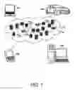Fig. 02 - Dynamic and secure cloud to on-premise interaction and connection management