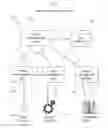 Fig. 02 - Dental wedge