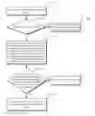 Fig. 01 - Terminal Identification Method, and Method, System and Apparatus of Registering Machine Identification Code