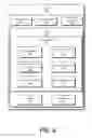Fig. 07 - Terminal Identification Method, and Method, System and Apparatus of Registering Machine Identification Code