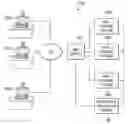 Fig. 01 - Security systems, methods, and computer program products for information integration platform