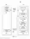 Fig. 08 - Security systems, methods, and computer program products for information integration platform