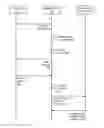 Fig. 01 - Authorizing transaction on a shared device using a personal device