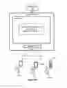 Fig. 08 - Authorizing transaction on a shared device using a personal device