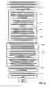 Fig. 06 - Evidence-based role based access control