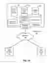 Fig. 02 - Computer implemented methods and apparatus for sharing data of an information feed of an online social network