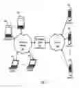 Fig. 02 - Malware detector