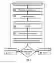 Fig. 06 - Malware detector
