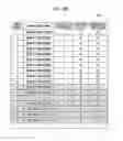 Fig. 16 - ESTIMATION DEVICE AND ESTIMATION METHOD