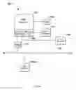 Fig. 09 - Method and protection apparatus to prevent malicious information communication in IP networks by exploiting benign networking protocols