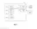 Fig. 08 - Securing deployments using command analytics