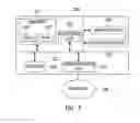 Fig. 04 - Method and apparatus for controlling functionality using codes