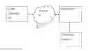 Fig. 01 - METHODS AND SYSTEMS TO DETECT ATTACKS ON INTERNET TRANSACTIONS