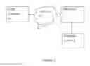 Fig. 02 - METHODS AND SYSTEMS TO DETECT ATTACKS ON INTERNET TRANSACTIONS