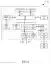 Fig. 02 - Systems and methods for security configuration