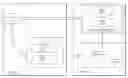Fig. 01 - Restricting access to public cloud SaaS applications to a single organization