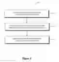 Fig. 05 - Restricting access to public cloud SaaS applications to a single organization