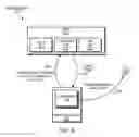 Fig. 10 - CREDENTIAL STORAGE ACROSS MULTIPLE DEVICES