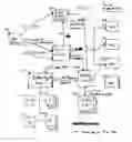 Fig. 01 - System and method for signal and data routing