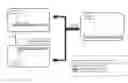 Fig. 01 - Method and system for switching and simultaneous replay of home media streaming