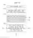 Fig. 09 - System and method for automatically recreating personal media through fusion of multimodal features