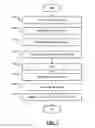 Fig. 08 - Campus content distribution systems and methods