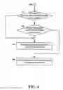 Fig. 05 - System and method for transferring states between electronic devices