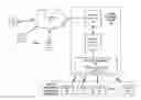 Fig. 01 - Cloud processing system and method for fabricating objects based on expected occupancy of vehicle aggregation location