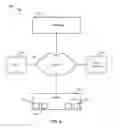 Fig. 05 - METHOD, SYSTEM, AND DEVICE FOR ALLOCATING RESOURCES IN A SERVER